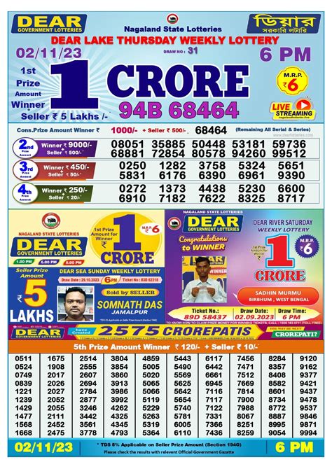 6 p.m. lottery sambad|Today Result .